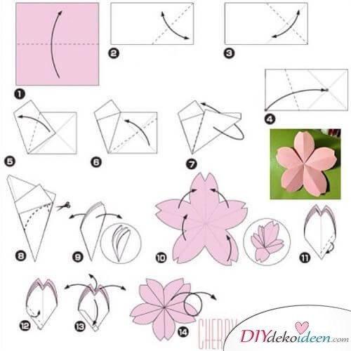 DIY Ideen - Frühlingsdeko selbst gestalten - Kirschblüten aus Transparentpapier - Anleitung