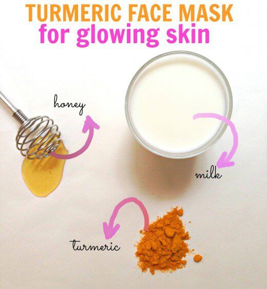 Gesichtsmaske mit Kurkuma gegen Akne - DIY Schönheitsrezepte gegen unreine Haut
