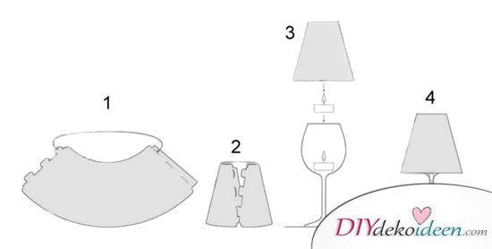 Deko-Kerzenhalter selber machen, Bastelidee mit Dekopapier, Mini Lampe, Lampenschirm basteln mit Weingläsern