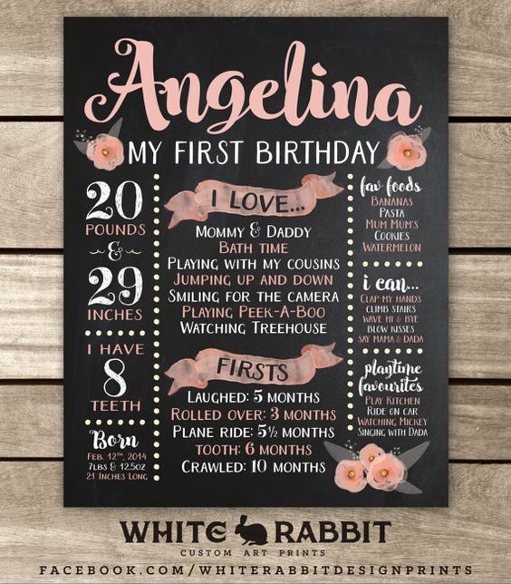 Birthday Table - Birthday Gift Ideas 